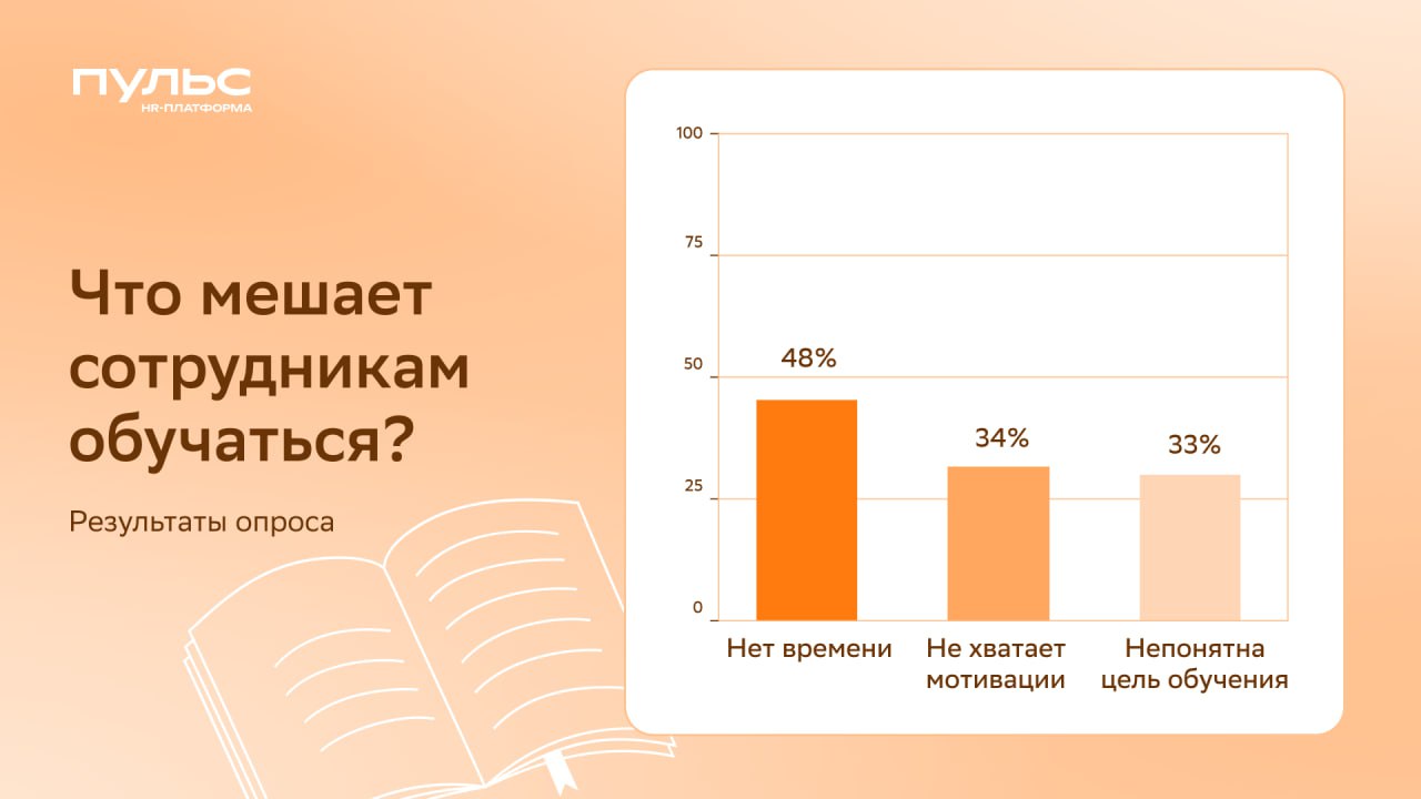 Пульс hr платформа сбербанка. Сравнение объемов. Экспорт и импорт Грузии. Структура экспорта Грузии. Сравнение по объему.