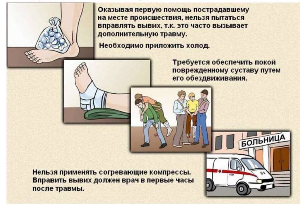 Таблицы Правила оказания первой медицинской помощи купить