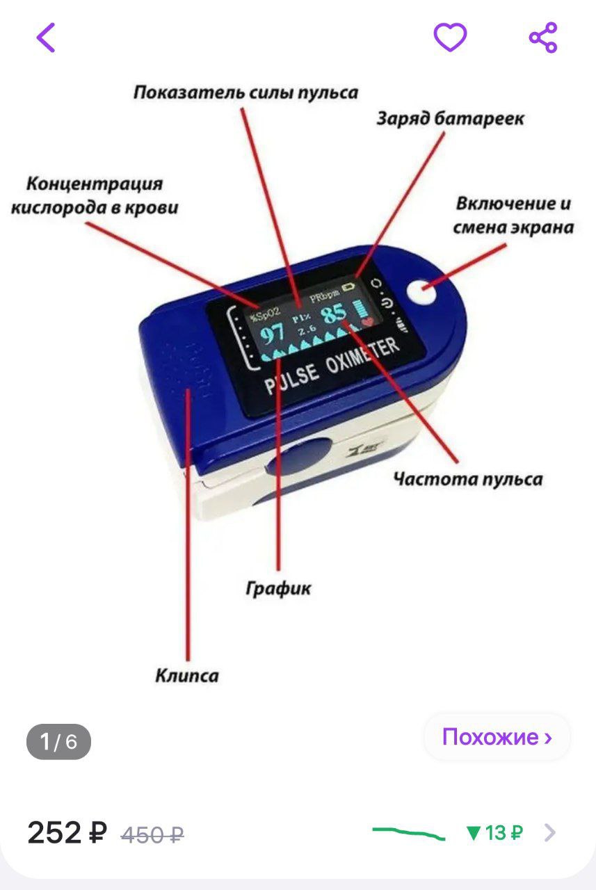 Как называется измерять сатурацию. Пульсоксиметр обозначения на дисплее. Прибор для измерения на палец. Прибор для измерения сатурации.