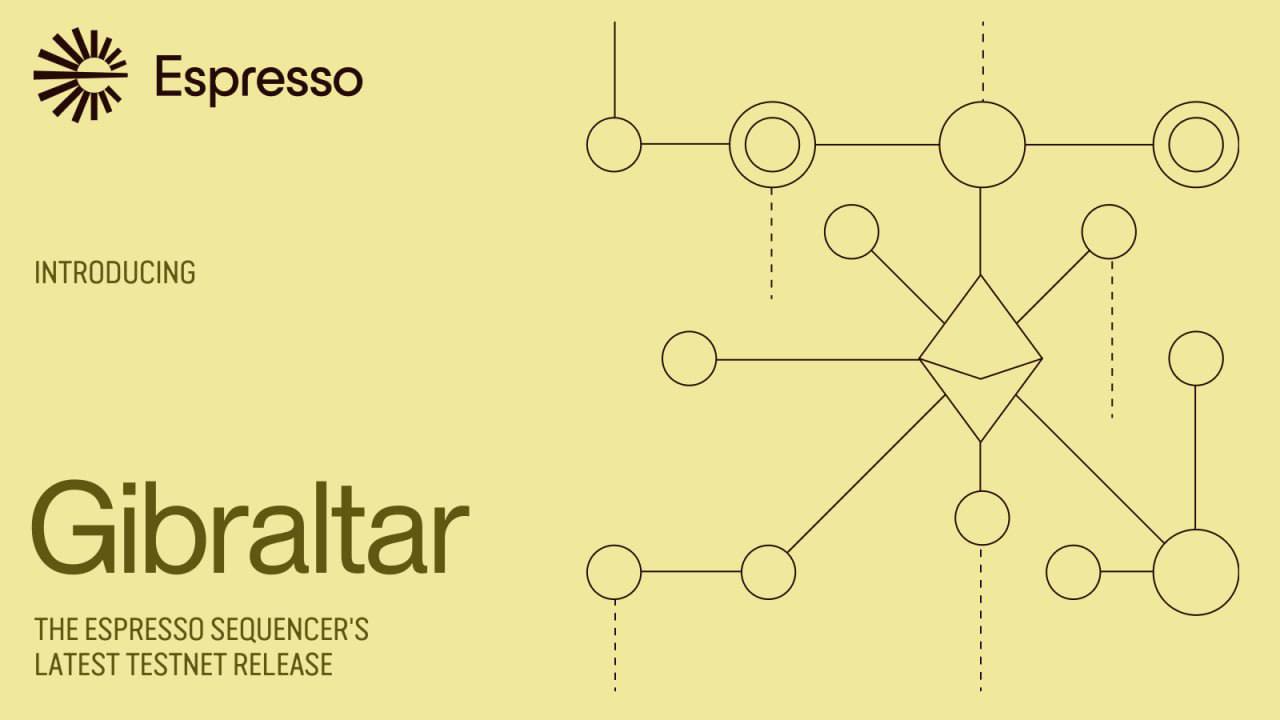 Тест на партнерство. Тест на партнерство. Партнерство иллюстрация. Acquaintance. Рукопожатие.