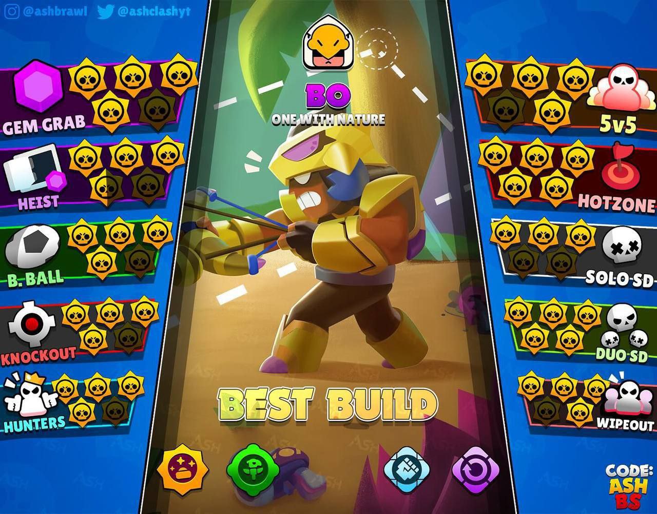 Post #1437 — Мир Brawl Stars (@mirbrawls)