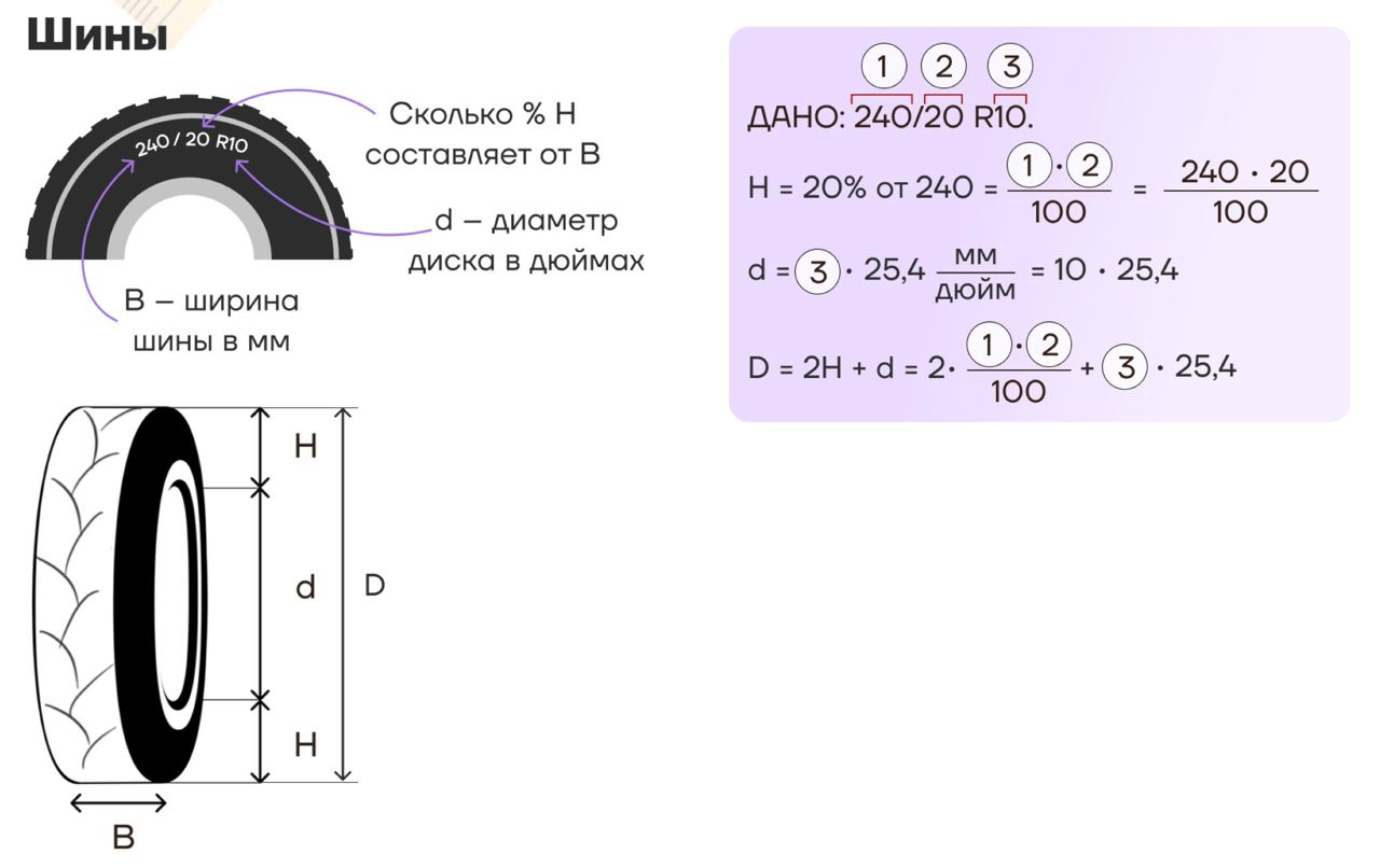 Данир на связи огэ математика 2024