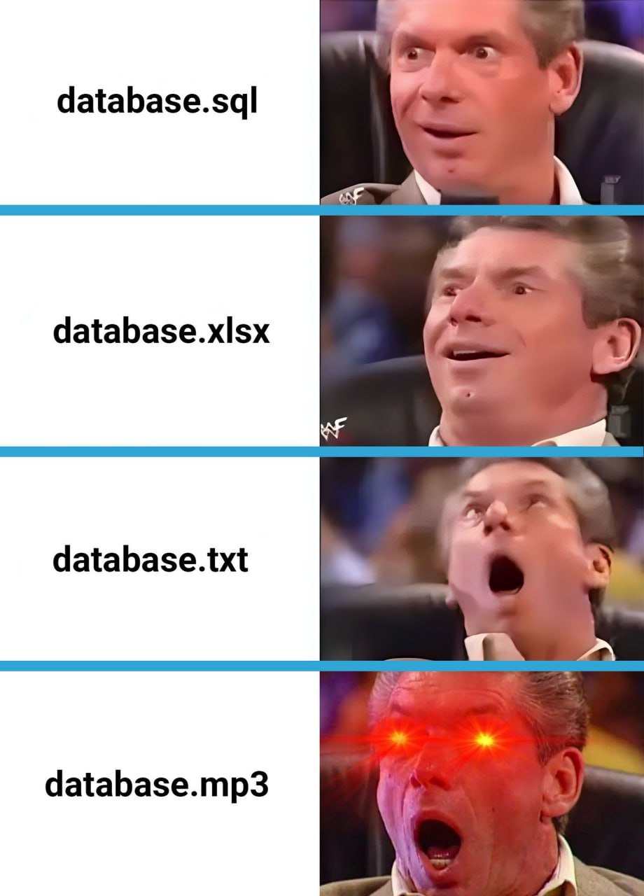 Devhumor Testing Telegram-канал