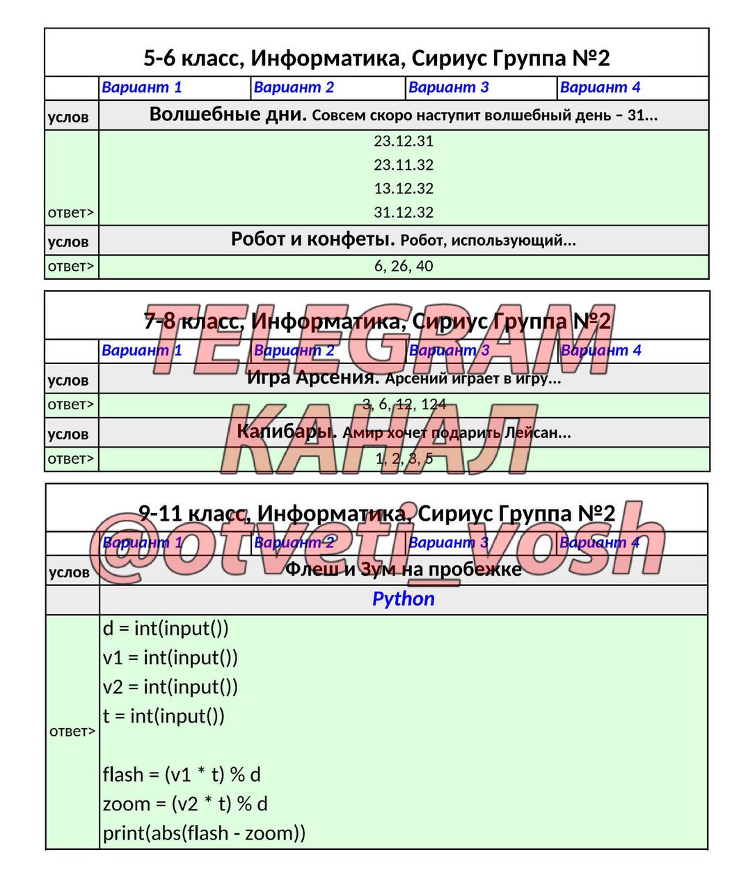 Сириус информатика ответы