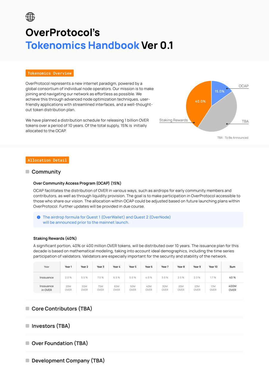 Airdrop allocation points перевод