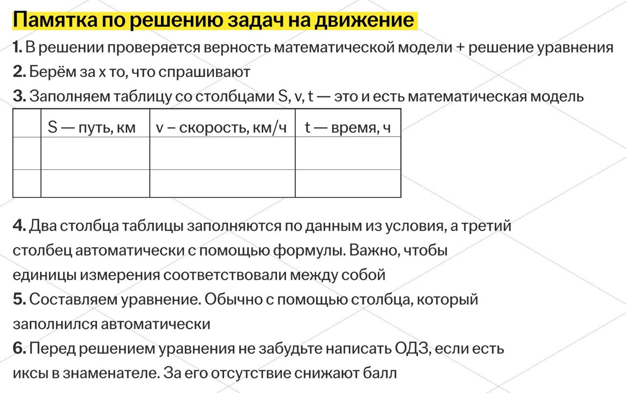 Публикация #6454 — Данир на связи ОГЭ МАТЕМАТИКА 2024 (@danirmath)