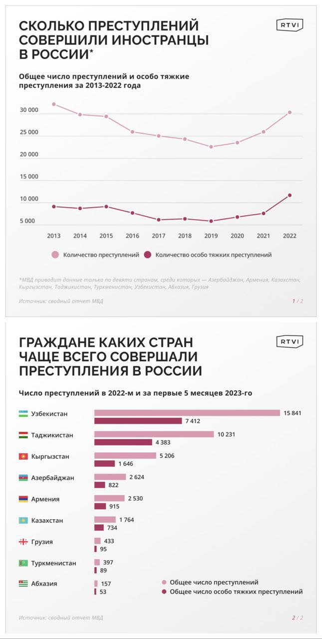 Telegram-канал 