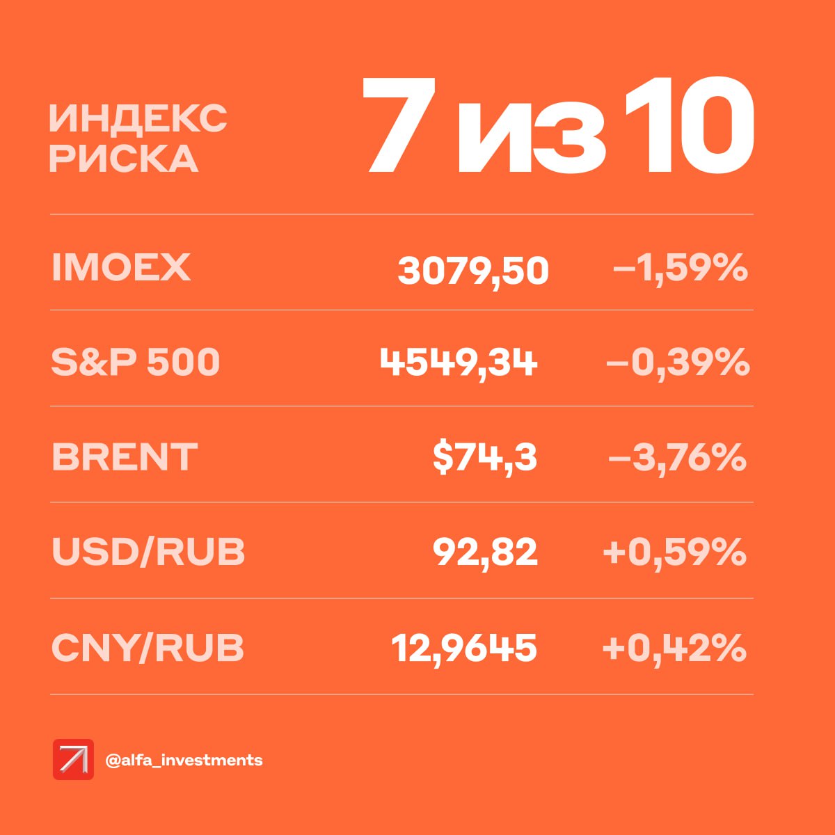 Отзывы инвестиции в 2024. Отзывы инвестиции в 2024. Отзывы инвестиции в 2024. Отзывы инвестиции в 2024. Отзывы инвестиции в 2024.