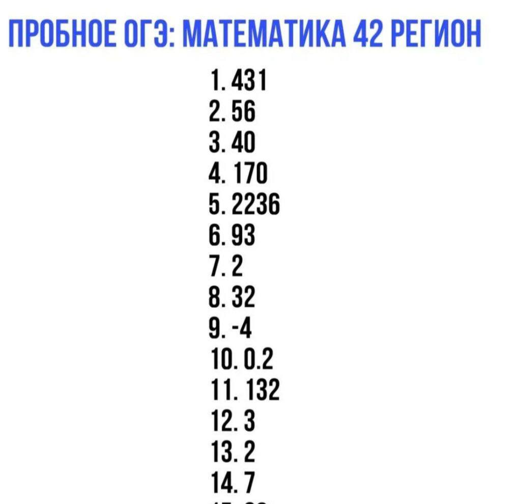 Публикация #3331 — 🇷🇺 Ответы ОГЭ 2024 ЕГЭ 🇷🇺 по математике русскому  языку физике биологии химии истории географии (@otvety_oge_ege_2024)