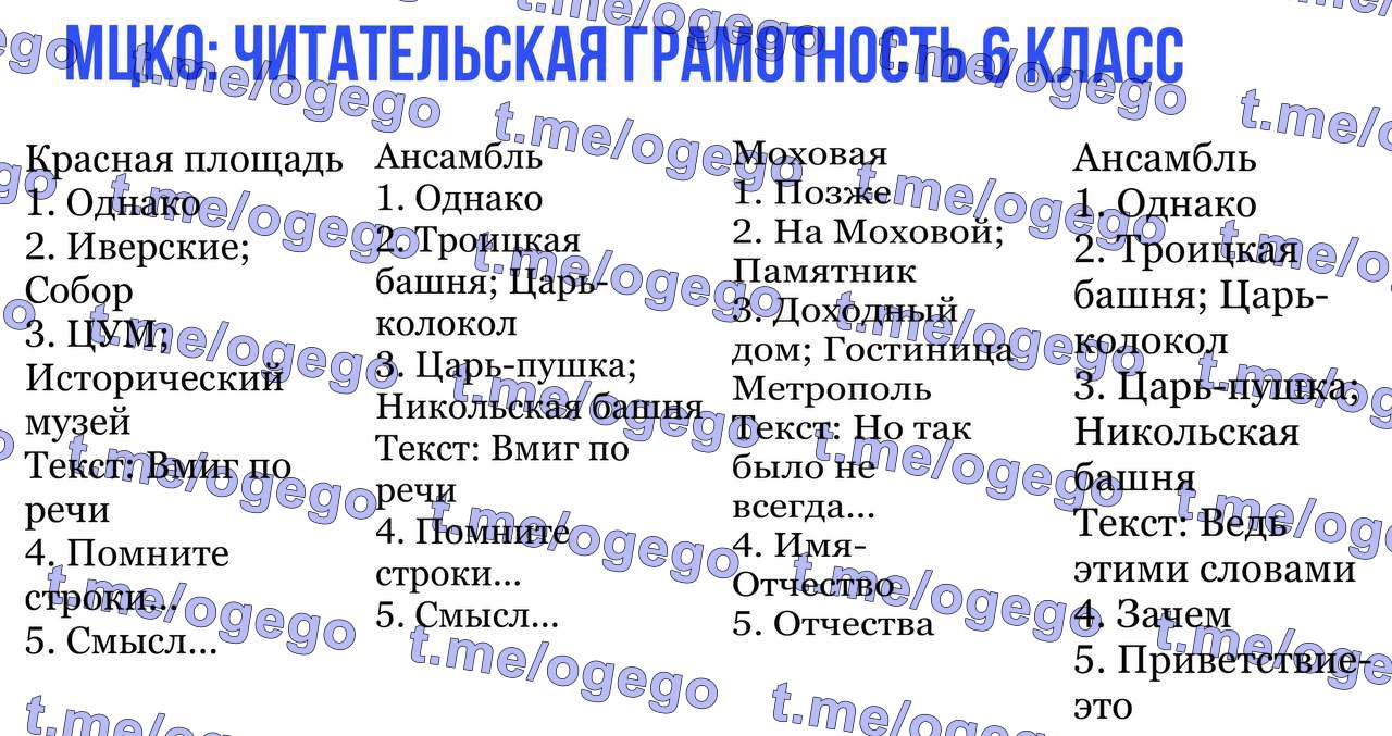 Публикация #6742 — ОТВЕТЫ 2024 (AAAAAE8GvsGB5F0UfmeI6A)