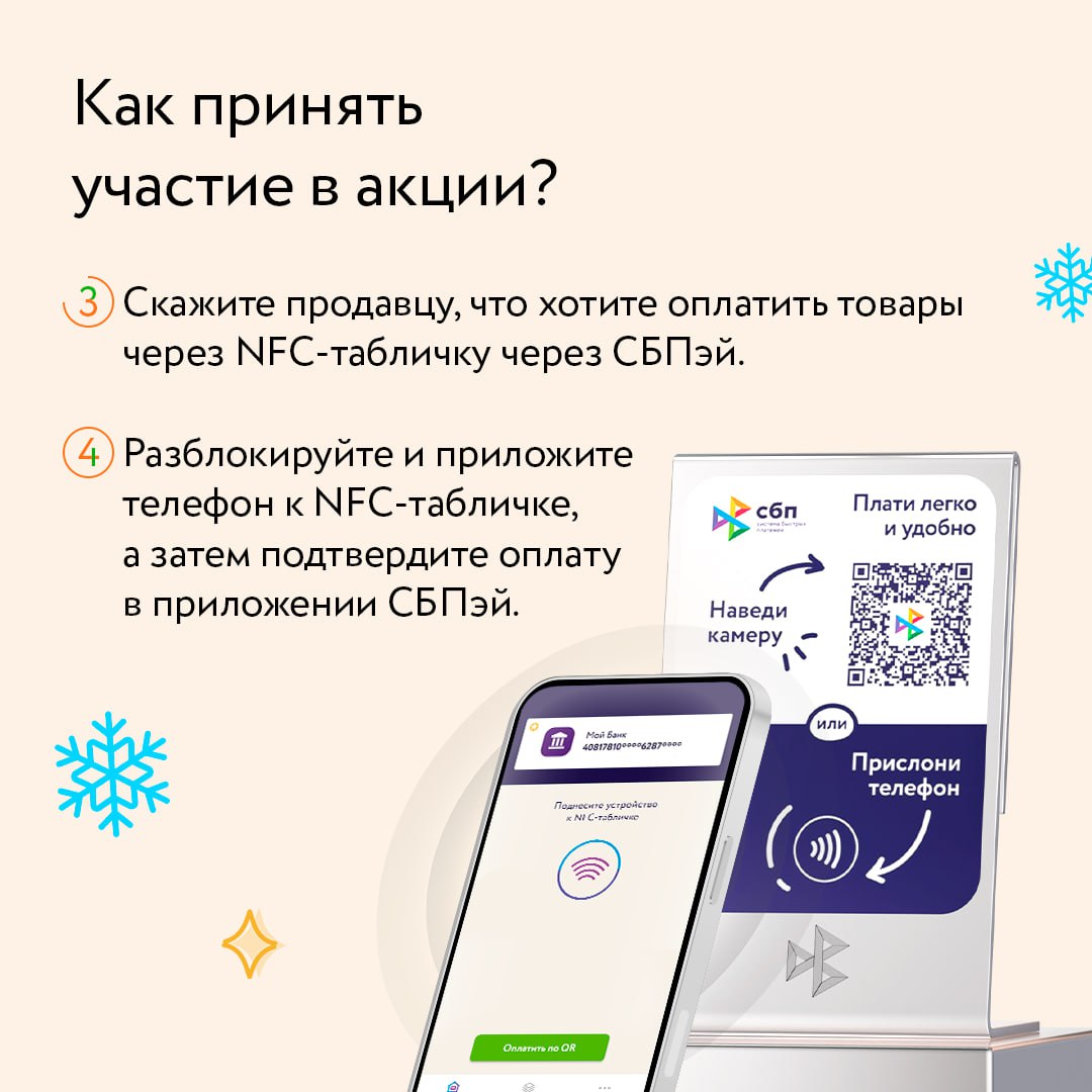 Публикация #353 — СБП. Система быстрых платежей (@sbp_pay)