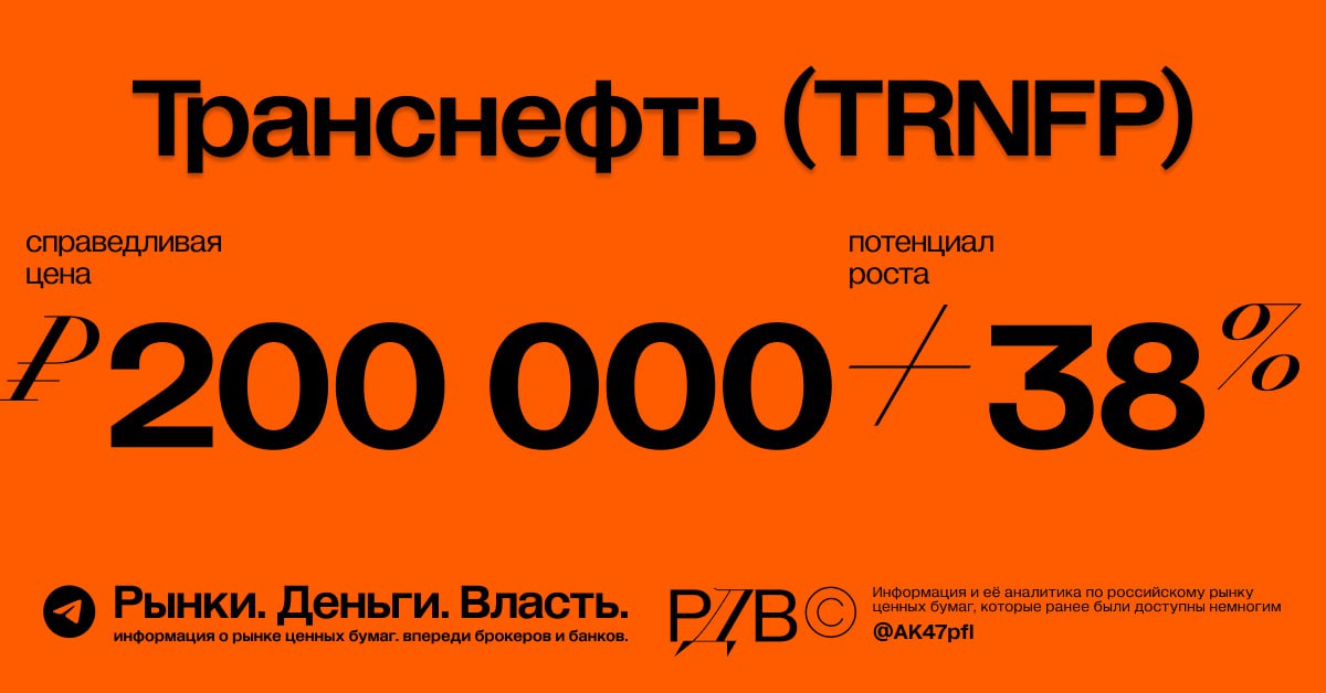 Акции за 200 рублей