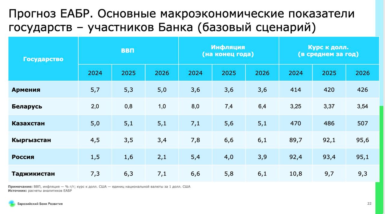 608 статья кз