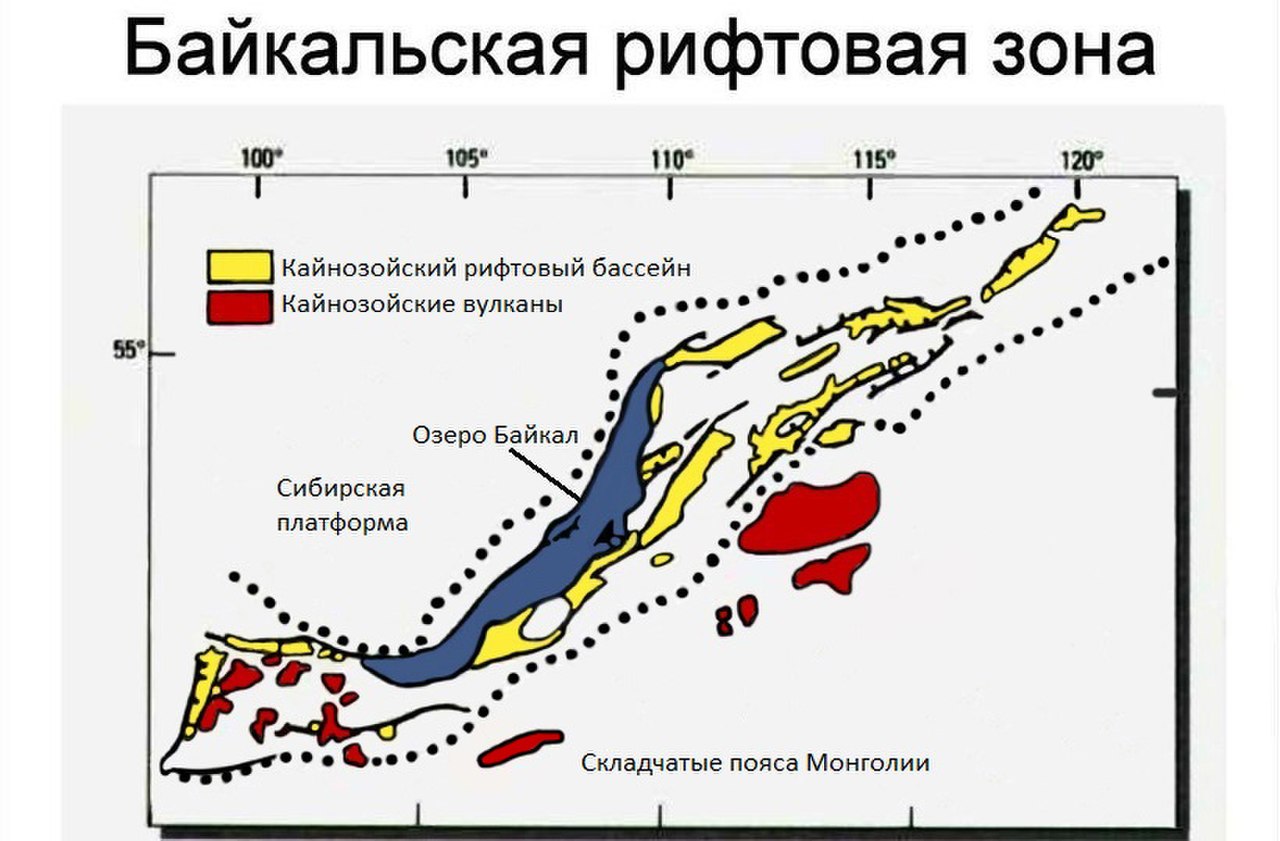 впадина озера байкал