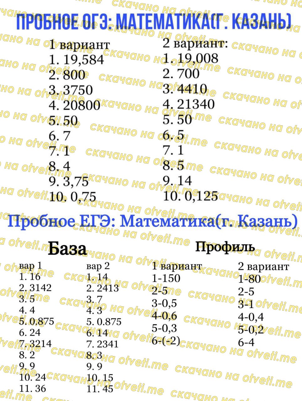 Публикация #3019 — 🇷🇺 Ответы ОГЭ 2024 ЕГЭ 🇷🇺 по математике русскому  языку физике биологии химии истории географии (@otvety_oge_ege_2024)