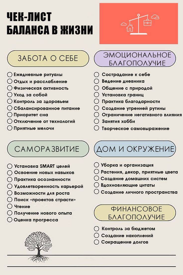 Декупаж. Самая полная энциклопедия