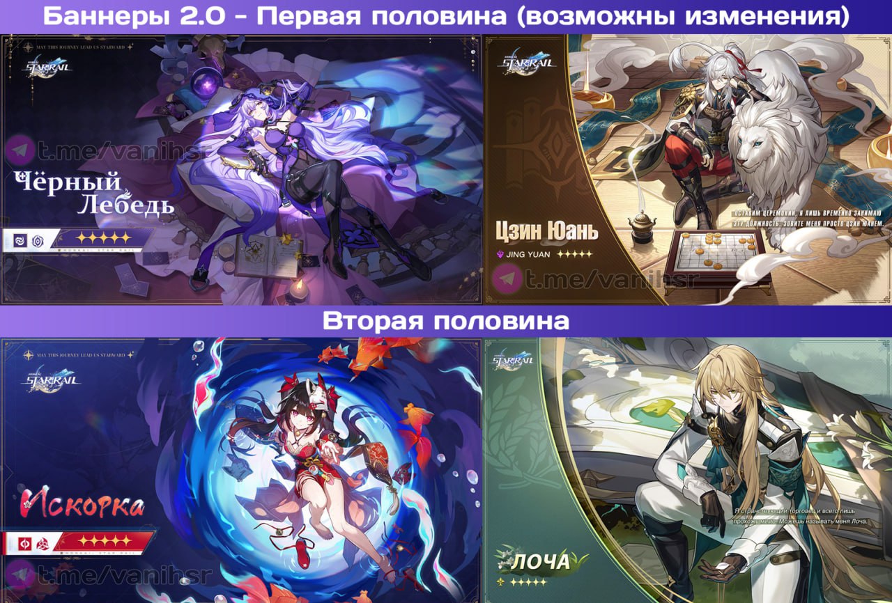 Post #1676 — Ванильный Хонкай | Сливы Honkai: Стар Рейл (@vanihsr)