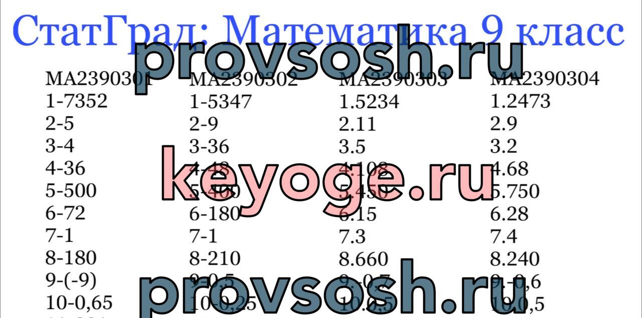 Публикация #2408 — KEYOGE ОТВЕТЫ (UchH8PnQwlnLmVfZ)