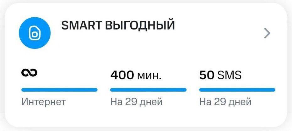 400 минут