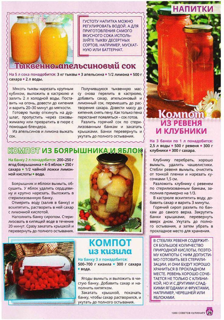 Как сделать клубничный компот