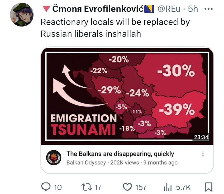 Каргач телеграмм