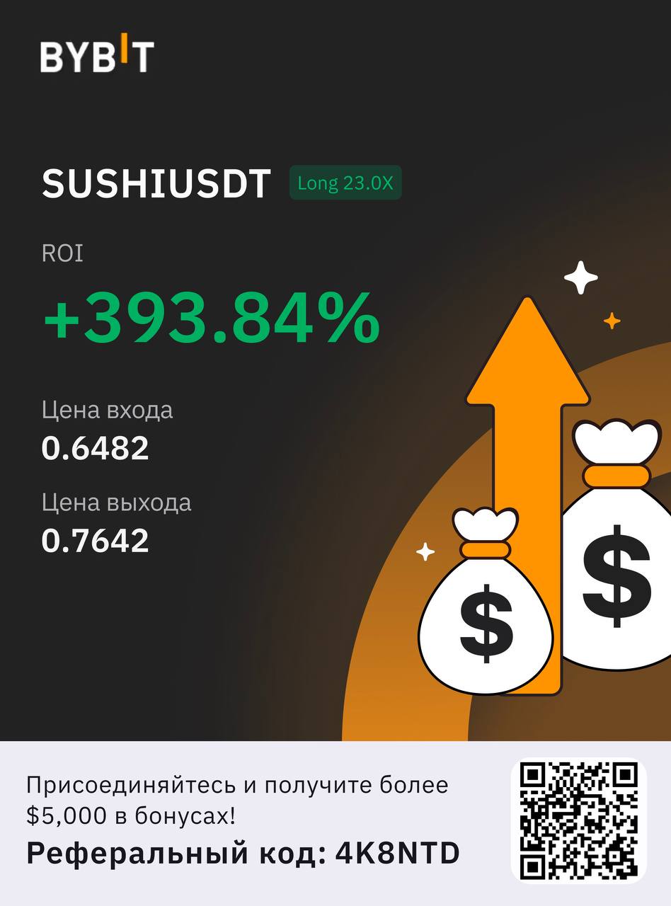 Публикация #6558 — Криптовалюта в каждый дом!🏦📊 (Szl0OkZmKcg0ODdi)