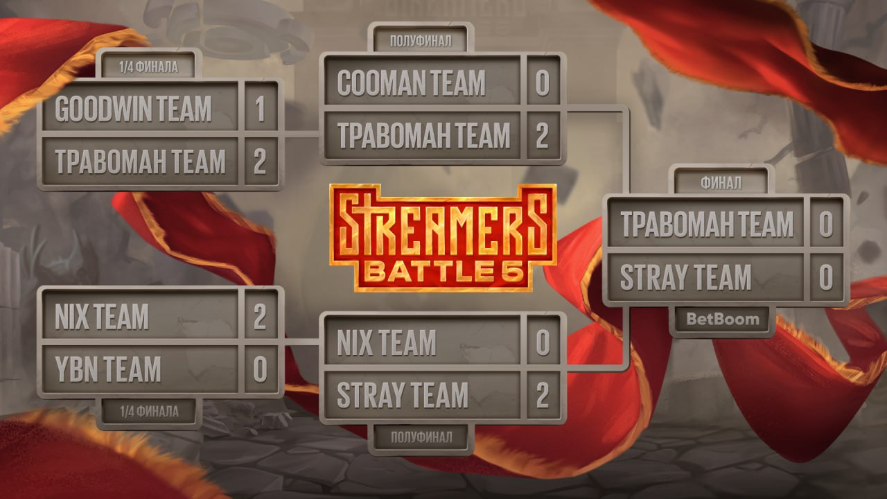 Betboom streamers battle 6 составы