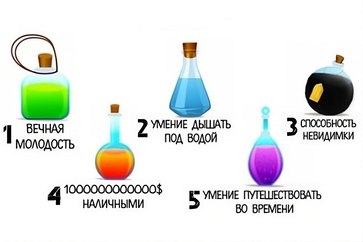 Где Купить Зелье Невидимости Хогвартс