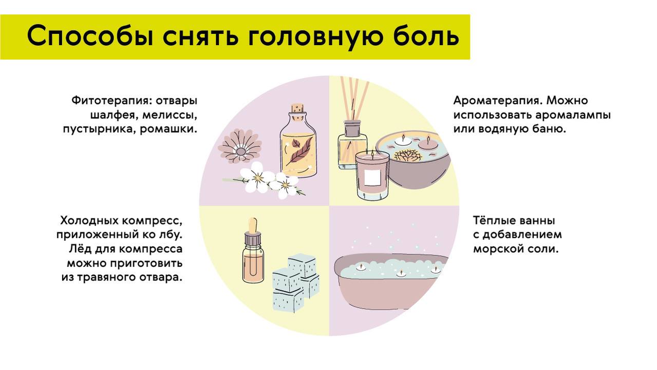 Как снять боли без лекарств