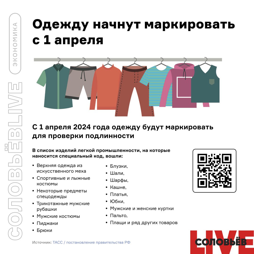 Маркировка платья. Маркировка остатков одежды. С днем легкой промышленности. Спецодежда трикотаж. Как маркировать одежду 2024.